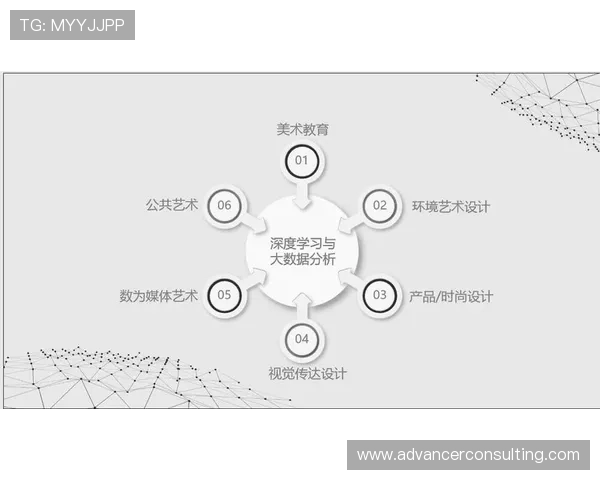 重庆滑板队运营分析：成功经验与面临挑战的深度探讨