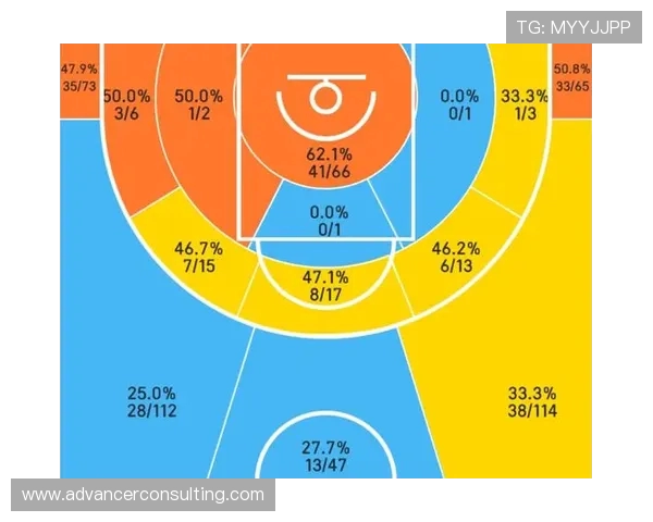 成都羽毛球队快攻战术解析与实战应用探讨